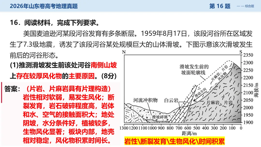 2026山东卷地理真题讲评PPT全曝光,这份＂顺口溜式＂试卷你见过吗?-第34张图片-四季读书网