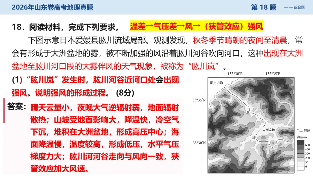 2026山东卷地理真题讲评PPT全曝光,这份＂顺口溜式＂试卷你见过吗?-第40张图片-四季读书网