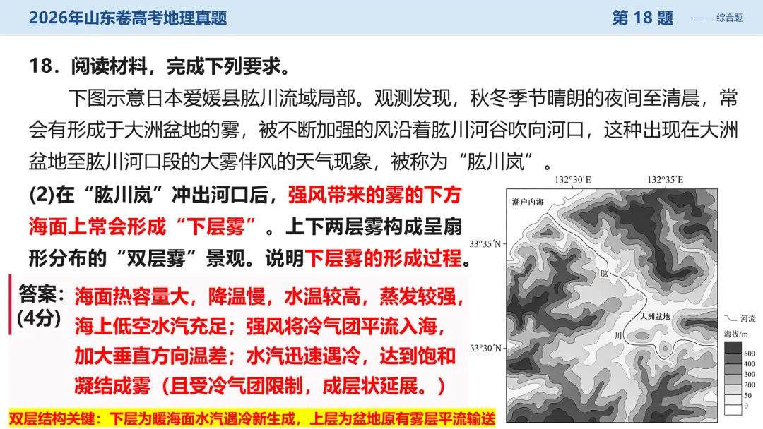 2026山东卷地理真题讲评PPT全曝光,这份＂顺口溜式＂试卷你见过吗?-第41张图片-四季读书网