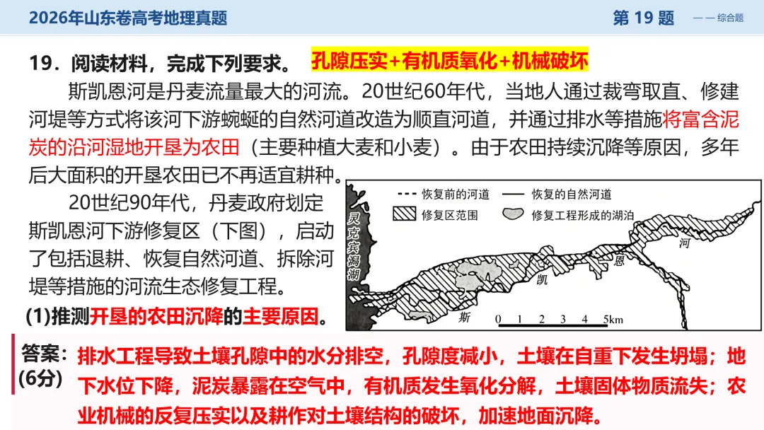 2026山东卷地理真题讲评PPT全曝光,这份＂顺口溜式＂试卷你见过吗?-第43张图片-四季读书网
