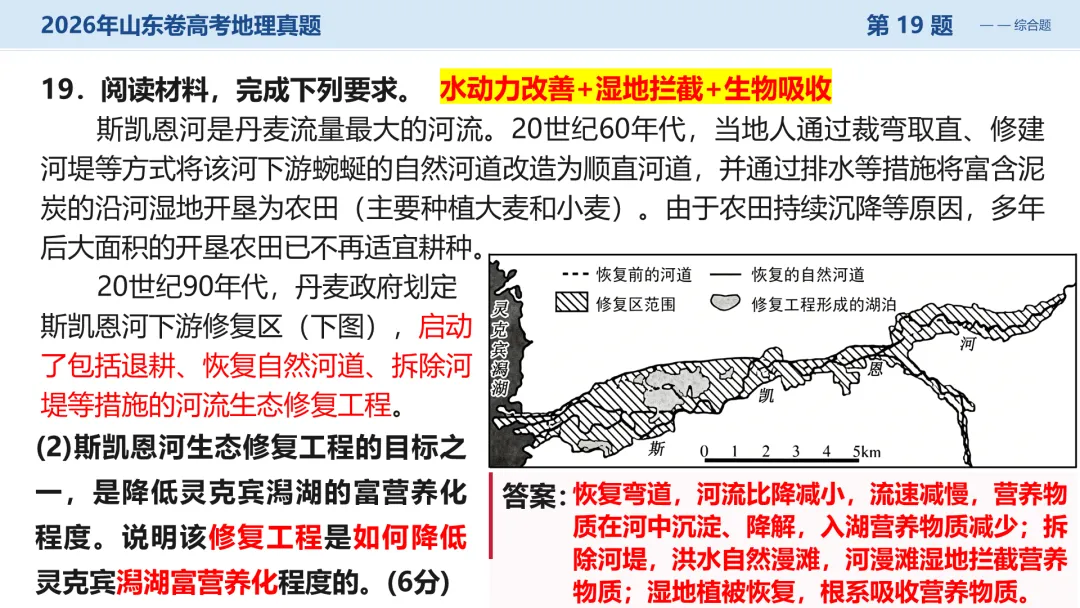 2026山东卷地理真题讲评PPT全曝光,这份＂顺口溜式＂试卷你见过吗?-第44张图片-四季读书网