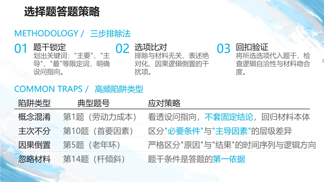 2026山东卷地理真题讲评PPT全曝光,这份＂顺口溜式＂试卷你见过吗?-第48张图片-四季读书网