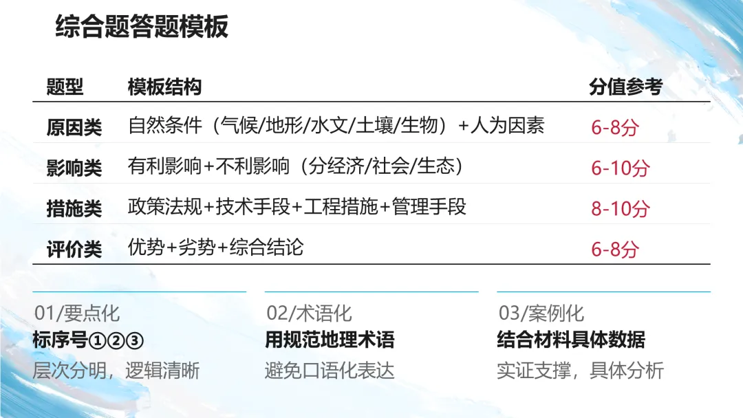 2026山东卷地理真题讲评PPT全曝光,这份＂顺口溜式＂试卷你见过吗?-第49张图片-四季读书网