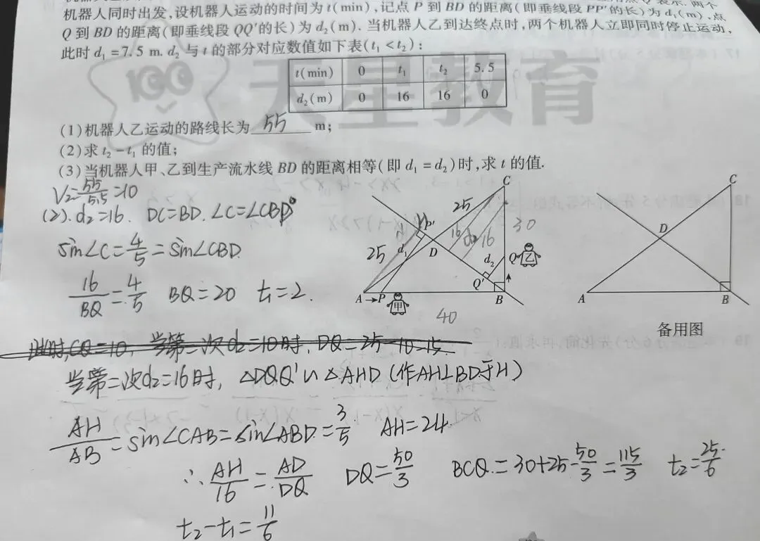 学数学、做真题,最重要的思想只有一个:化归-第6张图片-四季读书网