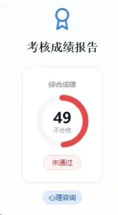 【自知之茗】49分的模拟考试成绩——苦学发疯日记6.28-第1张图片-四季读书网