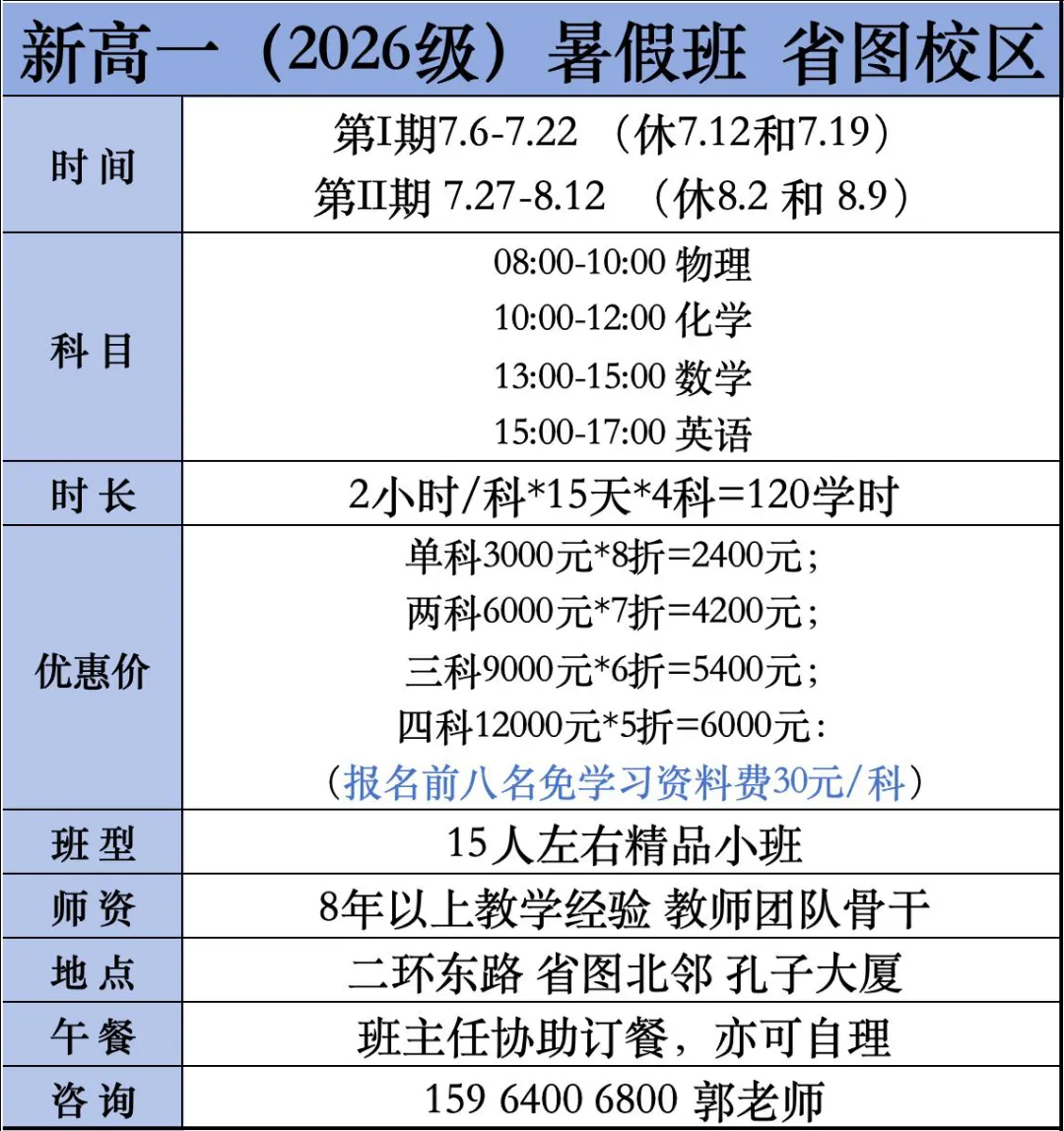 【中考志愿】统招生的平行志愿解读-第19张图片-四季读书网
