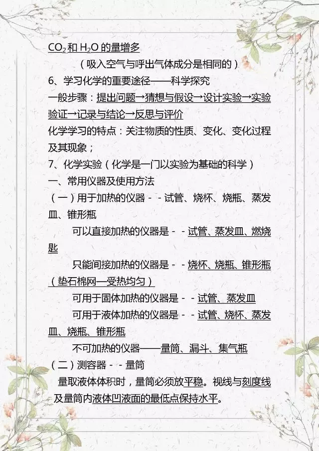 中考化学知识点总结,复习必备-第2张图片-四季读书网