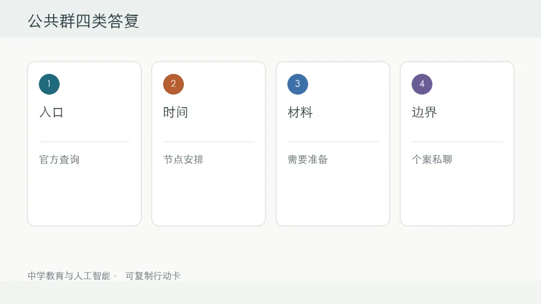 中考录取问答,公共群只答这四类问题-第1张图片-四季读书网