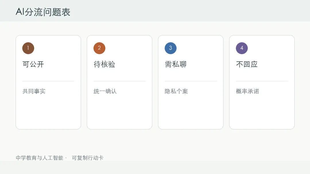 中考录取问答,公共群只答这四类问题-第2张图片-四季读书网