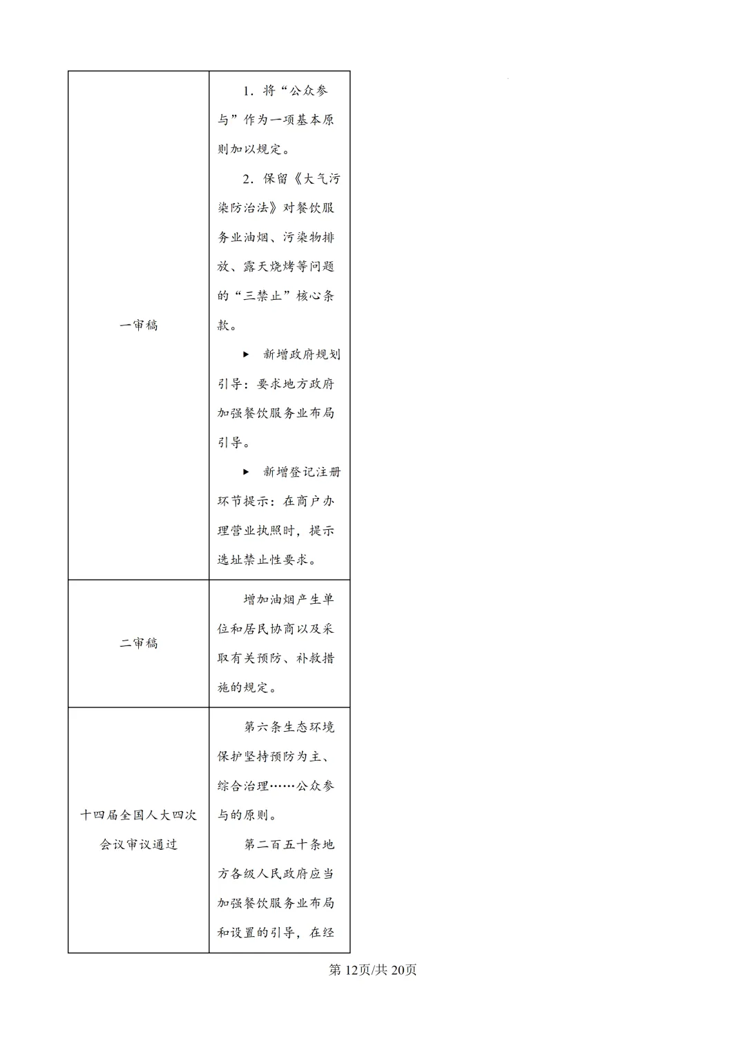 【真题速递】2026山东省普通高中学业水平等级考试思想政治(解析版)-第13张图片-四季读书网