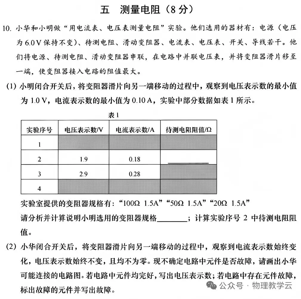 【学考真题】上海市2026年初中学业水平考试物理试题+答案-第4张图片-四季读书网