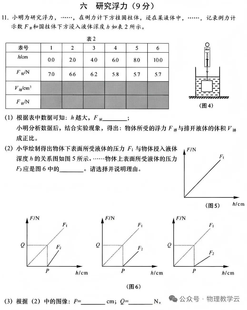 【学考真题】上海市2026年初中学业水平考试物理试题+答案-第5张图片-四季读书网