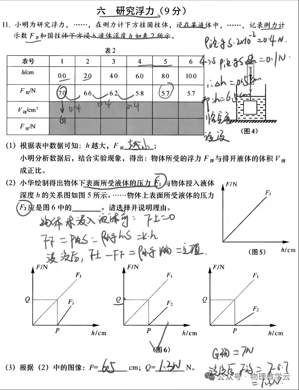 【学考真题】上海市2026年初中学业水平考试物理试题+答案-第10张图片-四季读书网