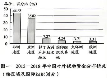 中考真题 | 2026年河北省初中历史中考真题(含答案)-第9张图片-四季读书网