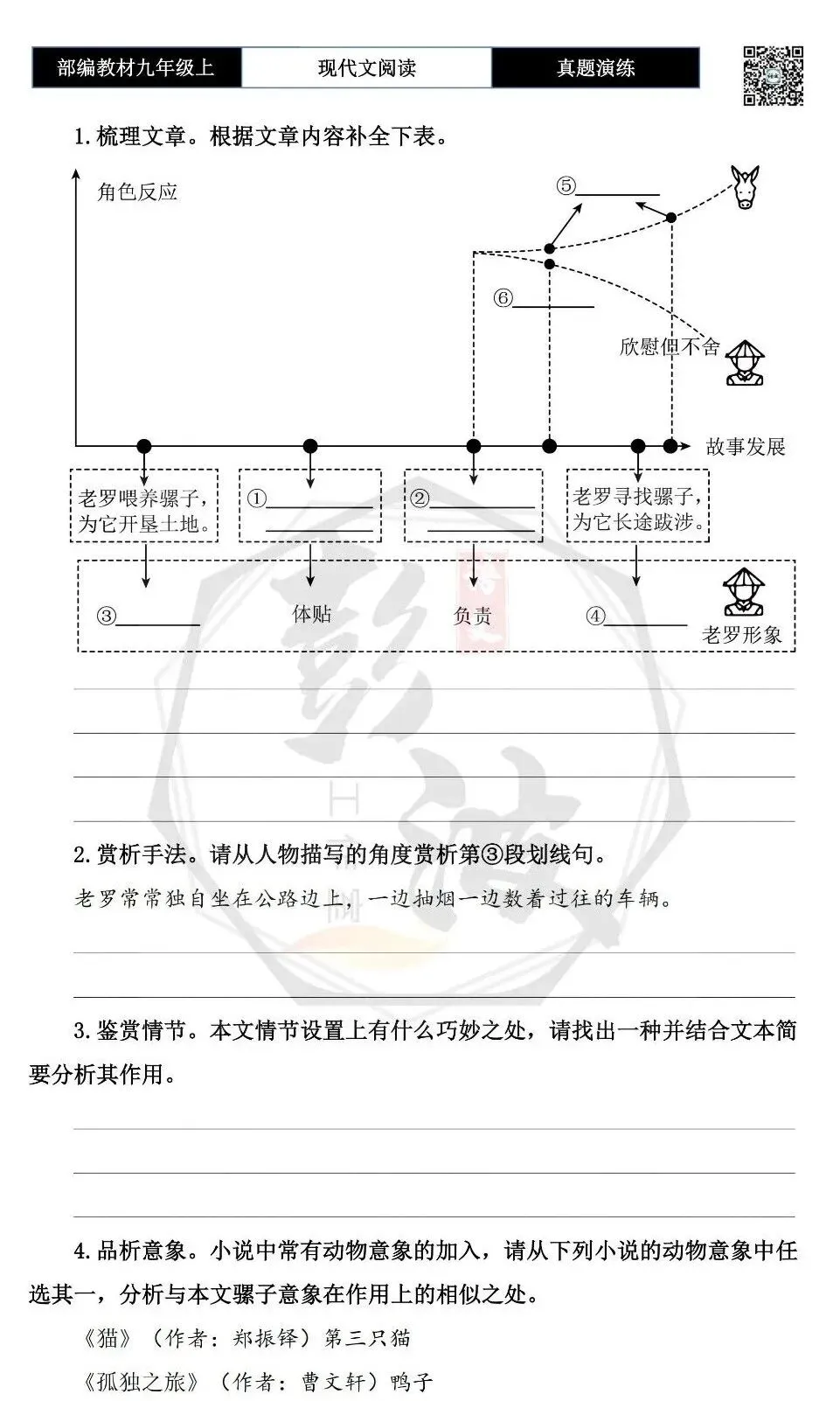 【现代文阅读-真题演练】九年级上-34-卖骡记-思维导图+试题精析-第8张图片-四季读书网