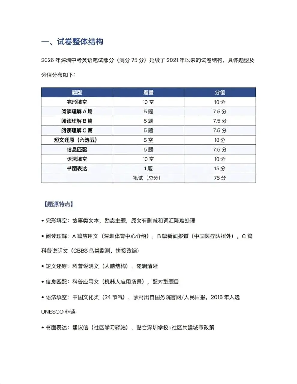 2026深圳中考英语真题(回忆版)-第2张图片-四季读书网