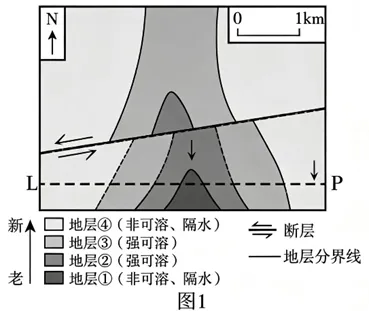 2026年高考真题之黑吉辽蒙卷-第3张图片-四季读书网