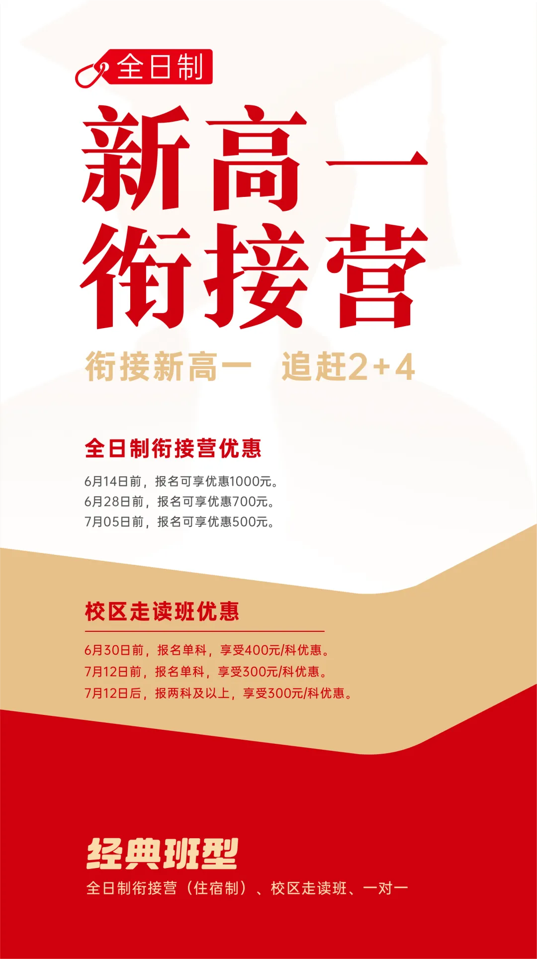 分数线降了!2026年成都中考划线已出!【5+2】普高线509,综高线485, 附25年成都划线数据!-第3张图片-四季读书网