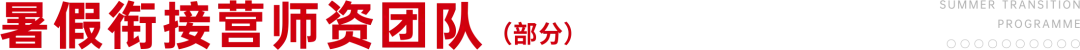 分数线降了!2026年成都中考划线已出!【5+2】普高线509,综高线485, 附25年成都划线数据!-第11张图片-四季读书网