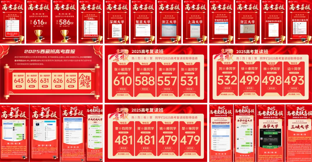 分数线降了!2026年成都中考划线已出!【5+2】普高线509,综高线485, 附25年成都划线数据!-第14张图片-四季读书网