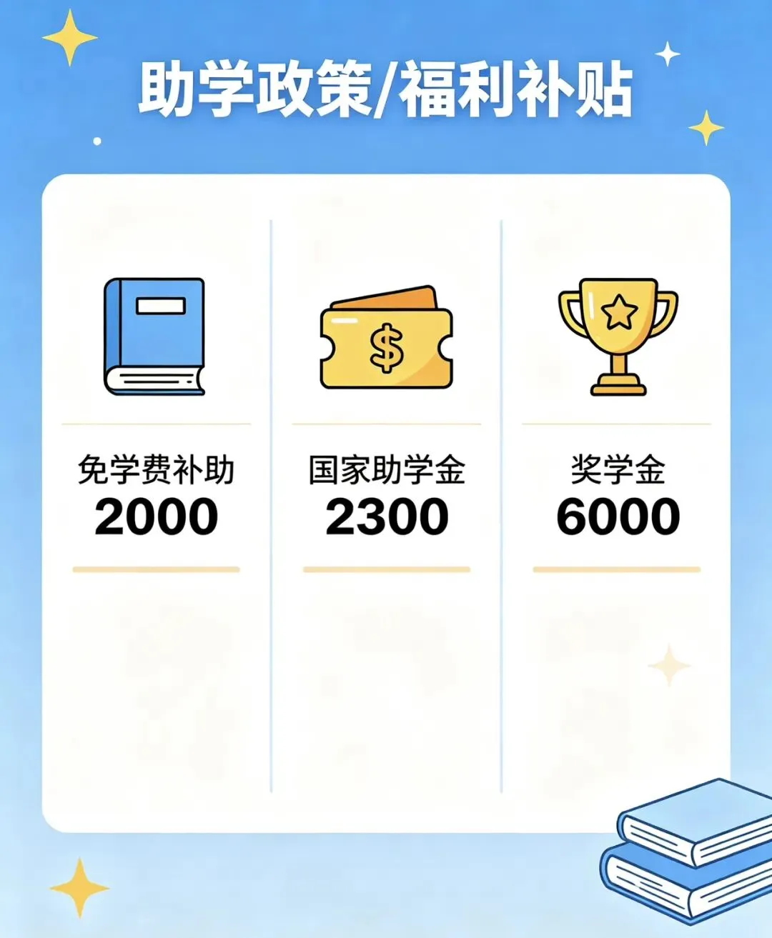 中考失利不用愁!公办技校学费低、能考本科,普通家庭孩子的稳妥出路-第7张图片-四季读书网