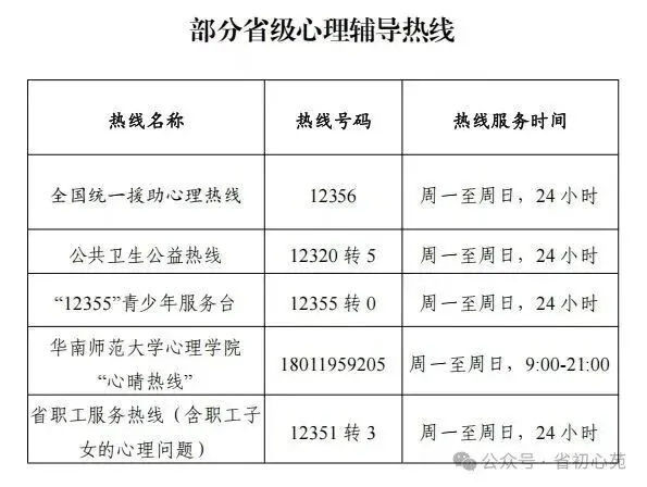 中考助力站 | 做坚实的港湾,助孩子乘风破浪——家长陪考温馨提示-第15张图片-四季读书网