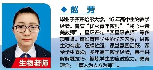 重要通知 | 7月1日校长面对面,中考出分前最后一个开放日来了!-第79张图片-四季读书网