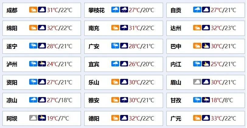 2026年成都市“5+2”区域中考分数线划定-第5张图片-四季读书网