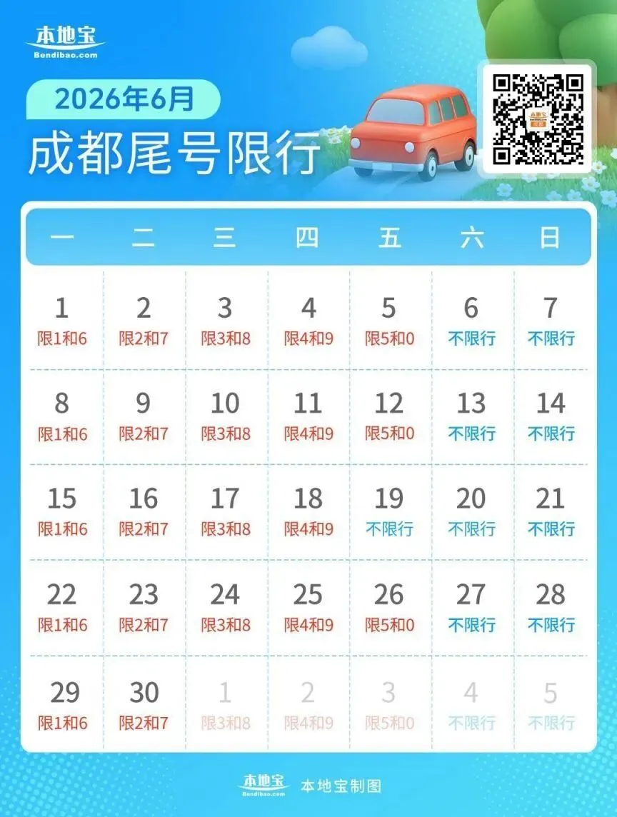 2026年成都市“5+2”区域中考分数线划定-第6张图片-四季读书网
