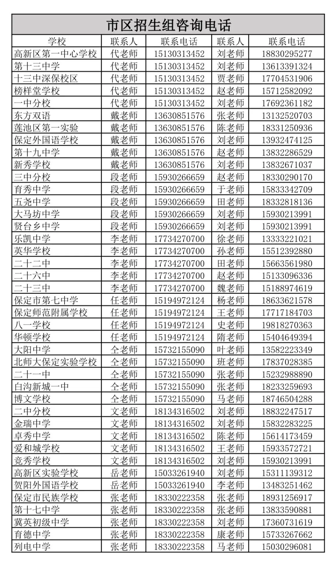 重要通知 | 7月1日校长面对面,中考出分前最后一个开放日来了!-第131张图片-四季读书网