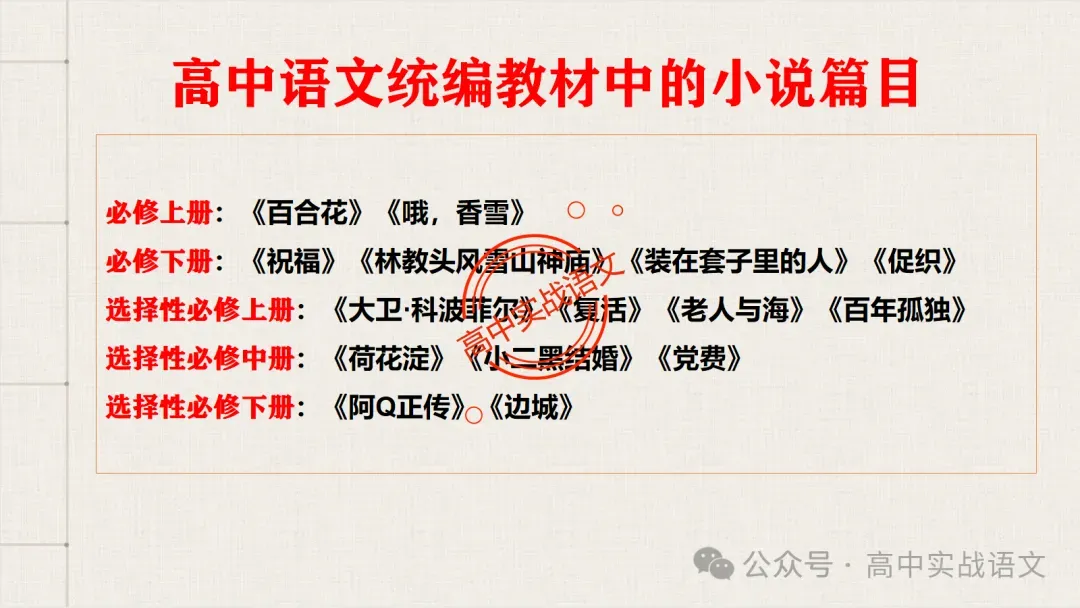 【对标近年真题】高中语文统编教材【课内小说考点】逐课梳理-第25张图片-四季读书网