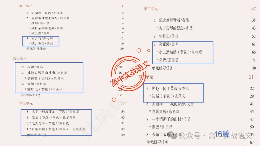 【对标近年真题】高中语文统编教材【课内小说考点】逐课梳理-第27张图片-四季读书网