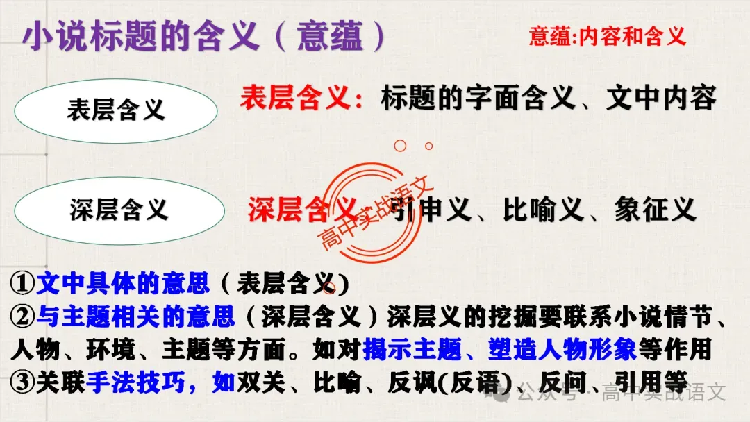 【对标近年真题】高中语文统编教材【课内小说考点】逐课梳理-第42张图片-四季读书网