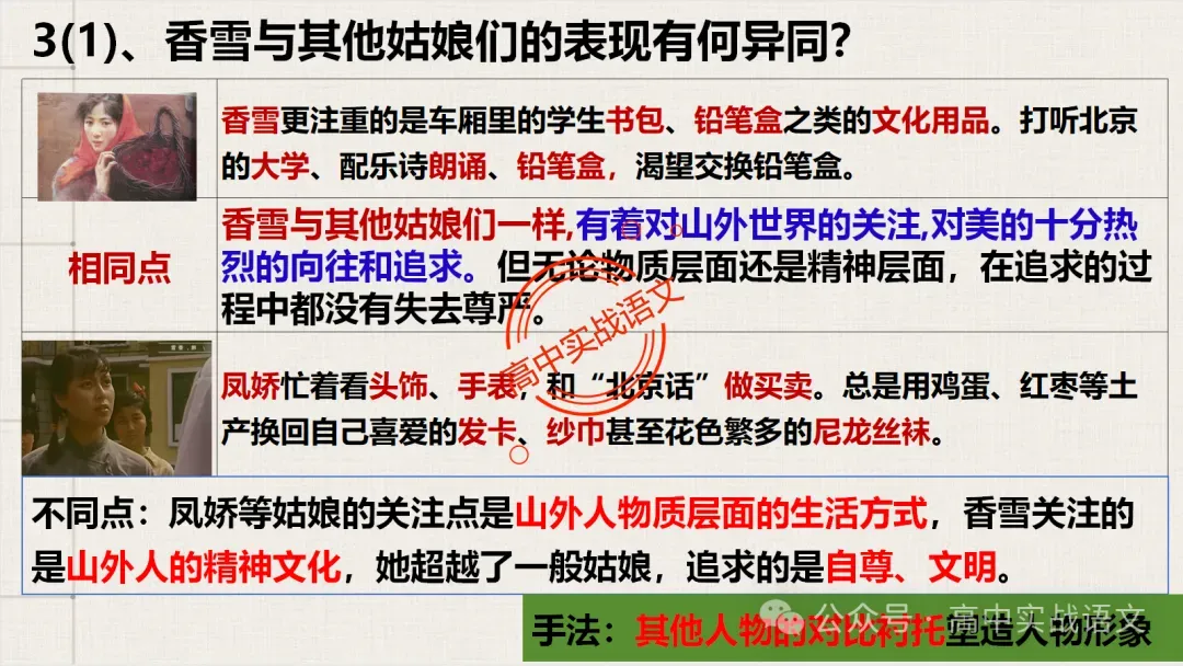 【对标近年真题】高中语文统编教材【课内小说考点】逐课梳理-第82张图片-四季读书网