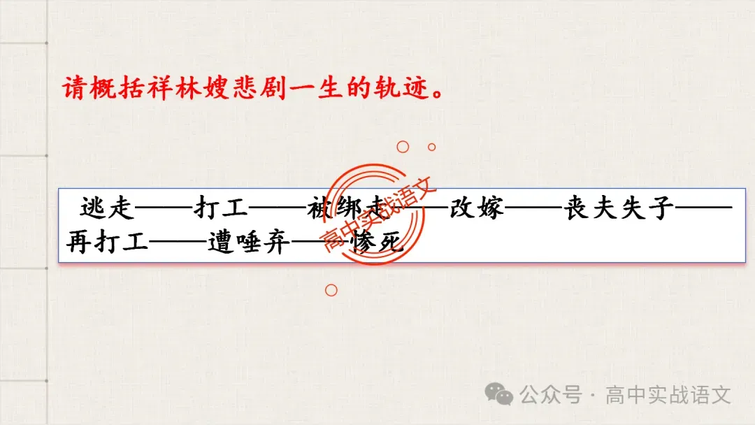 【对标近年真题】高中语文统编教材【课内小说考点】逐课梳理-第87张图片-四季读书网