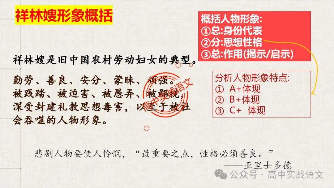 【对标近年真题】高中语文统编教材【课内小说考点】逐课梳理-第96张图片-四季读书网