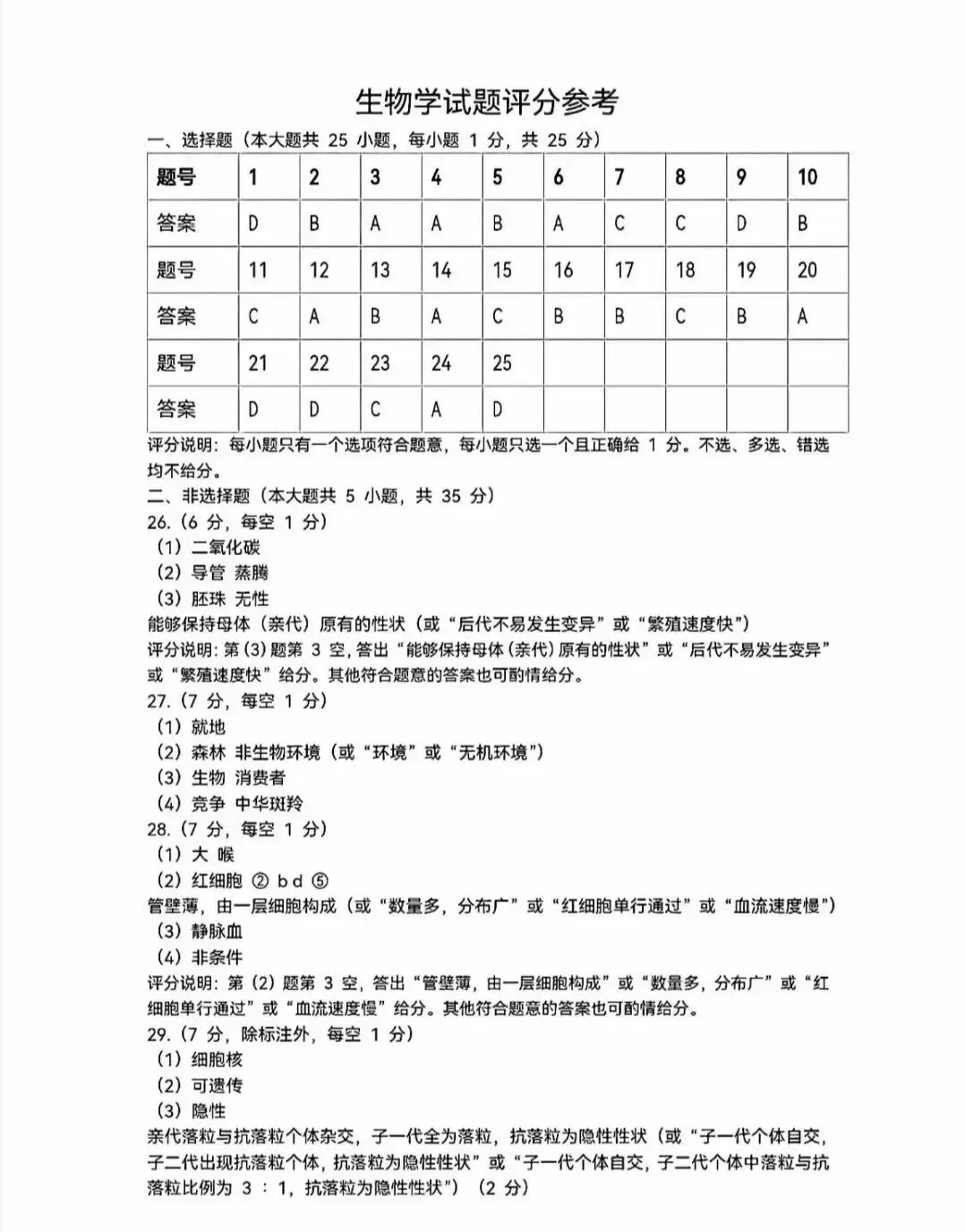 2026年生物学中考试卷:2026年河北省中考生物试题(有答案)-第10张图片-四季读书网