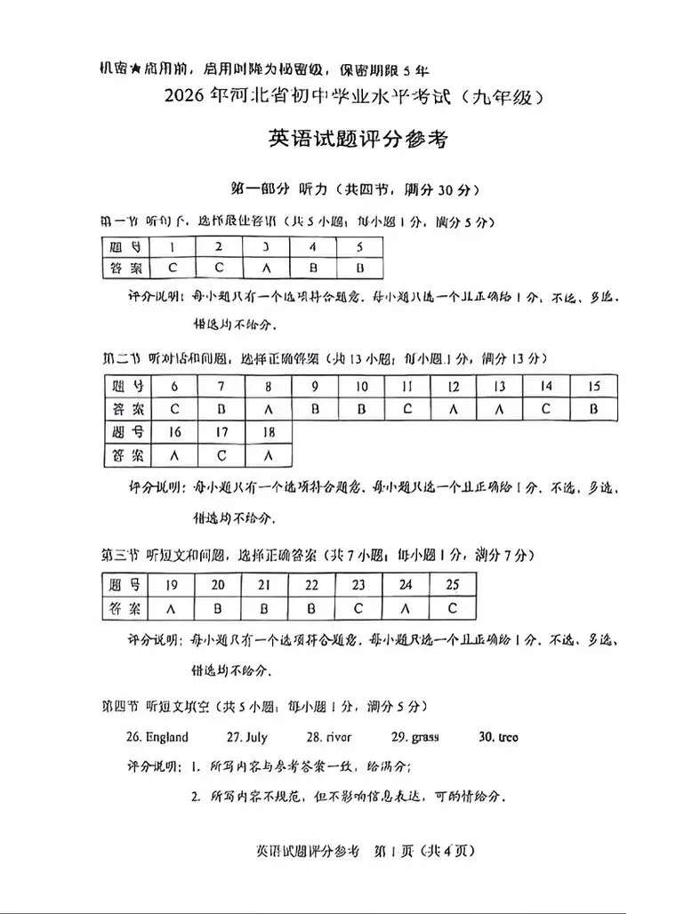 中考真题 | 2026年河北省中考英语试题含官方答案-第15张图片-四季读书网