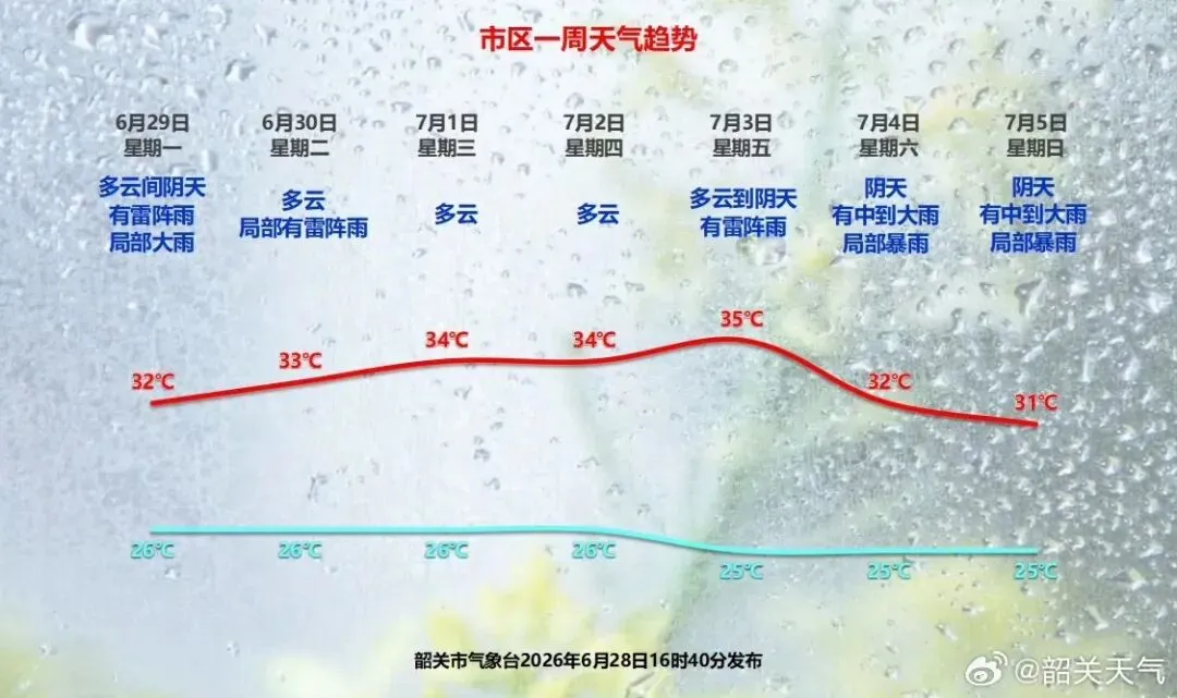 公告 | 中考期间,韶关部分区域手机信号将被屏蔽!-第12张图片-四季读书网
