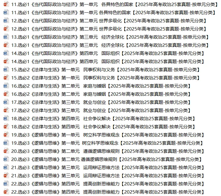 2025年高考真题-按单元分类(PPT+word)全7册打包(必修1《中国特色社会主义》免费领取)-第4张图片-四季读书网