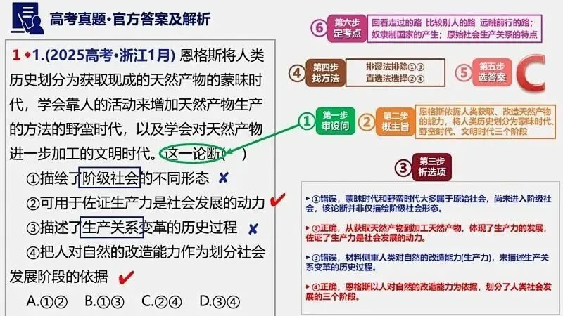 2025年高考真题-按单元分类(PPT+word)全7册打包(必修1《中国特色社会主义》免费领取)-第7张图片-四季读书网