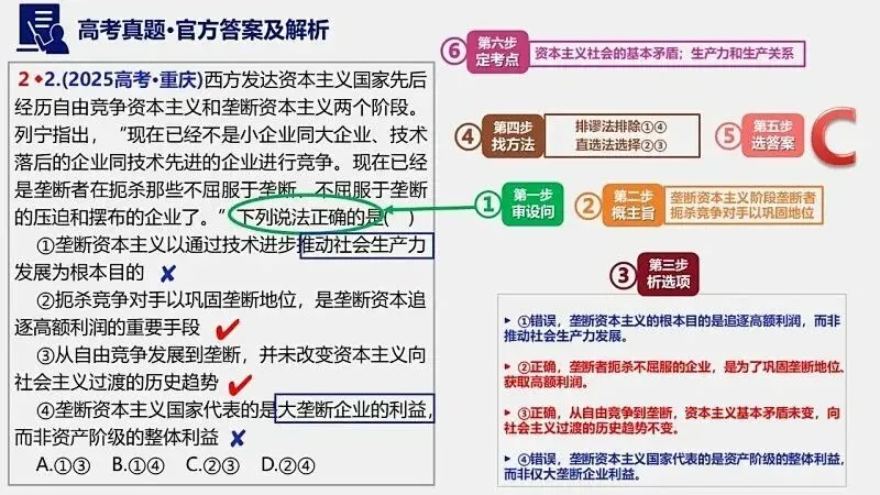 2025年高考真题-按单元分类(PPT+word)全7册打包(必修1《中国特色社会主义》免费领取)-第8张图片-四季读书网