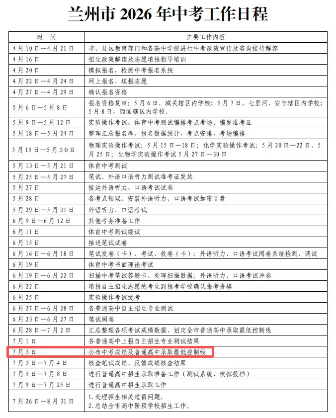最新!甘肃多地中考成绩查询具体时间汇总!附查分入口-第3张图片-四季读书网