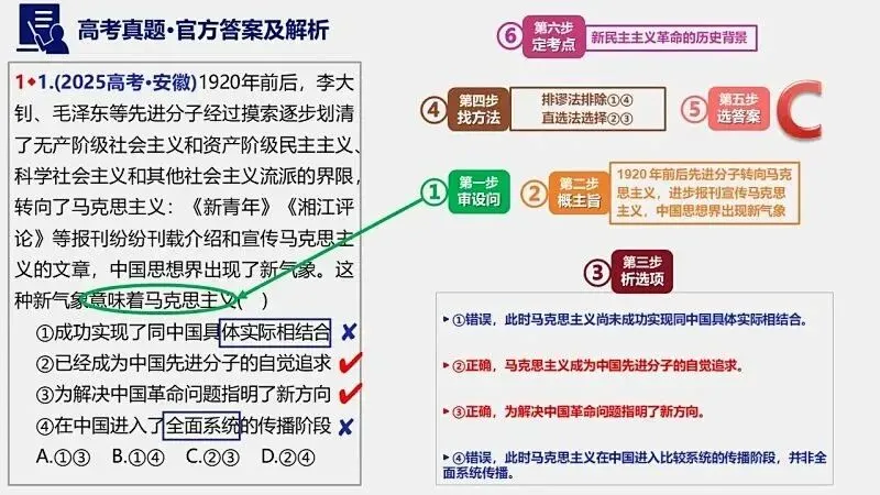 2025年高考真题-按单元分类(PPT+word)全7册打包(必修1《中国特色社会主义》免费领取)-第20张图片-四季读书网