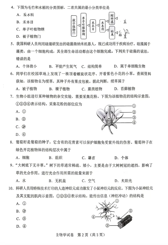 中考真题|2026年河北省初中生物学学业水平考试-第2张图片-四季读书网