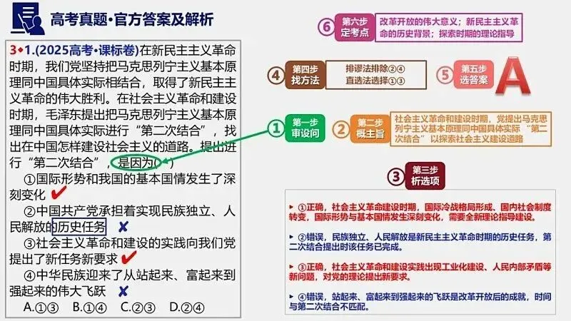 2025年高考真题-按单元分类(PPT+word)全7册打包(必修1《中国特色社会主义》免费领取)-第22张图片-四季读书网