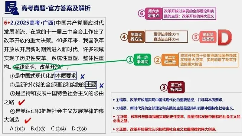 2025年高考真题-按单元分类(PPT+word)全7册打包(必修1《中国特色社会主义》免费领取)-第25张图片-四季读书网