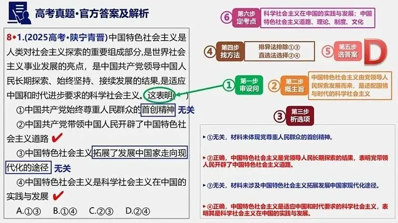 2025年高考真题-按单元分类(PPT+word)全7册打包(必修1《中国特色社会主义》免费领取)-第27张图片-四季读书网