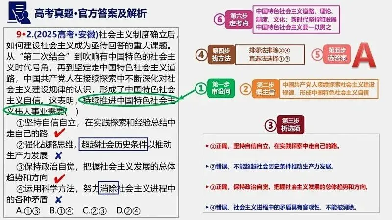 2025年高考真题-按单元分类(PPT+word)全7册打包(必修1《中国特色社会主义》免费领取)-第28张图片-四季读书网