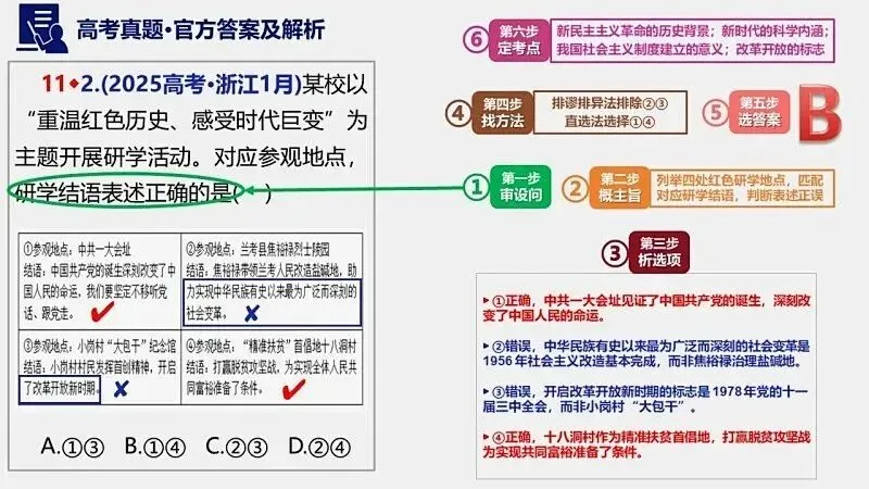 2025年高考真题-按单元分类(PPT+word)全7册打包(必修1《中国特色社会主义》免费领取)-第30张图片-四季读书网